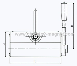 Manual LiftersHigh Performance