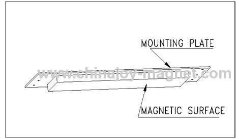 High Performance Custom Order Magnetic Plates