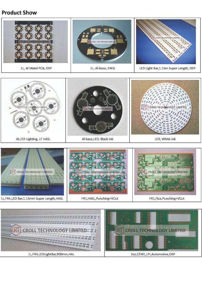 Al base LED back lighting, SnowWhite Solder mask