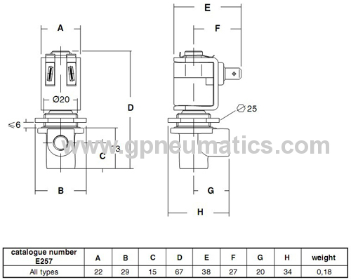 Normal closed pilot valve