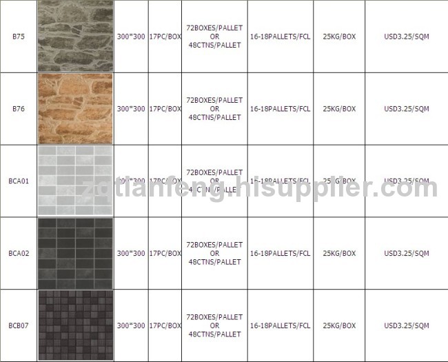 300X300MM- NON-SLIP glazed ceramic floor & wall tiles