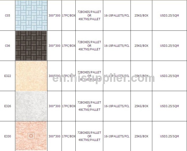 300X300MM- NON-SLIP glazed ceramic floor & wall tiles