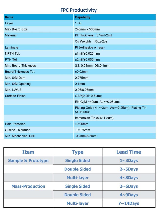 2L FPC Module ENIG Fine Line