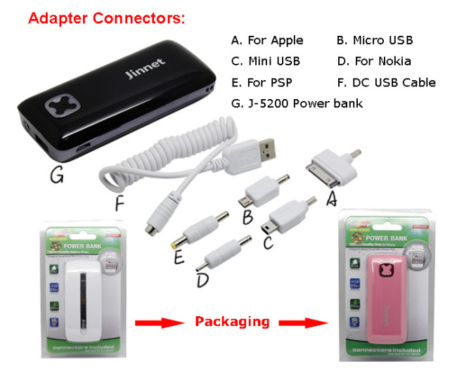 Portable External Power Bank for cell phone 5200mAh