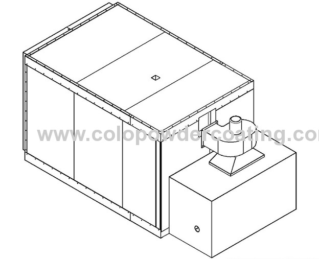  Gas Powder Coating Oven For Printed Circuit Board , Helmet