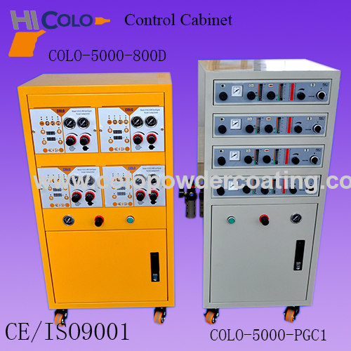 high quality powder coating reciprocator machine in China