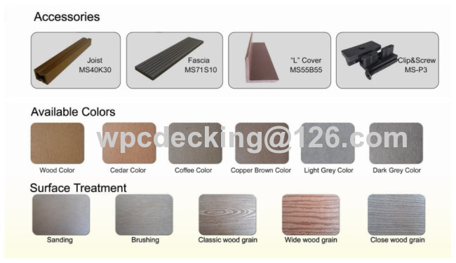 wpc outdoor decking plank
