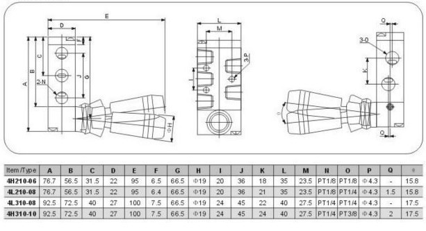 4H210-08 Pneumatic Hand Push Valve