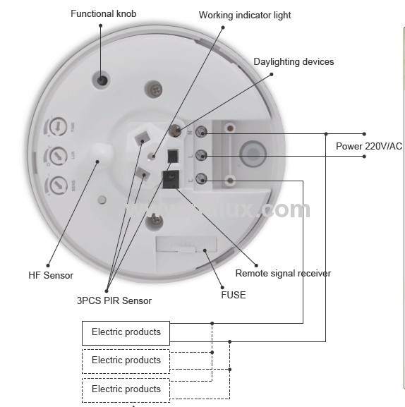 PIR Sensor & Microwave Sensor PD-MV1008