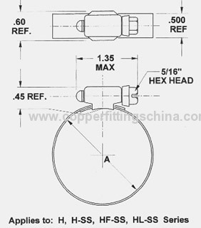 MarineWorm Drive Hose Clamp Manufacturer