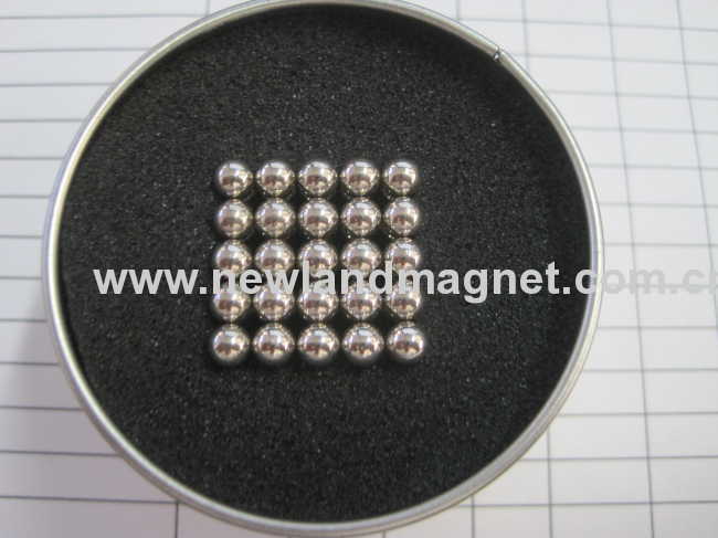 Neodymium magnets of neo balls