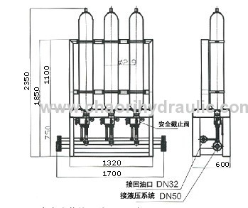 Hydraulic nitrogen acumulator station