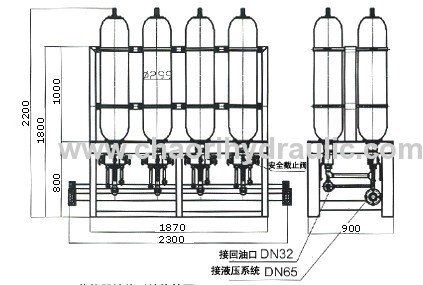 Hydraulic nitrogen acumulator station