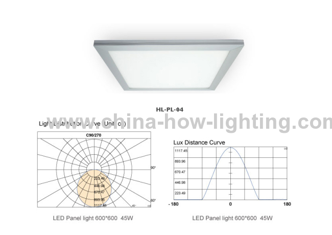 2013 New High Quality 45W 3500LM SMD Nichia LED Panel Light With 416PCS IP20