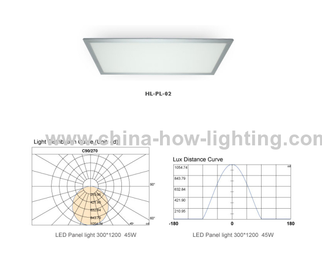  2013 New High Quality LED panel light 300 1200 45W 3380LM Epistar IP20 With 416PCS