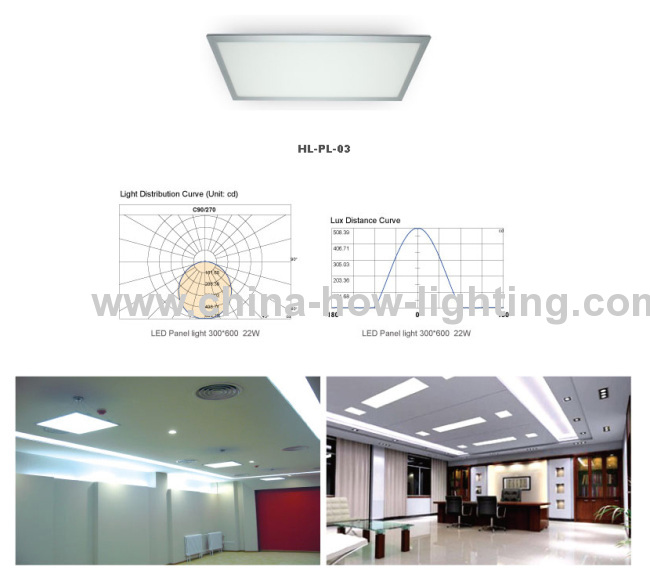 2013 Hot High Quality LED panel light 300 600 22W 1500LM Epistar IP20 With 200PCS