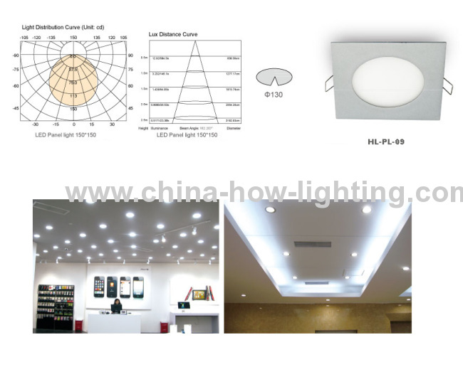 2013 LED Flat Panel Lighting 8.5W 385LM SMD Nichia