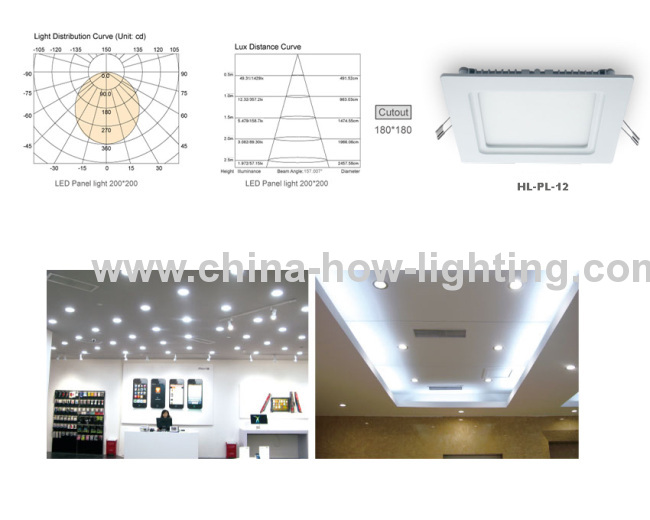 2013 New LED Panel Lights 200 200 21W 1130LM SMD Epistar