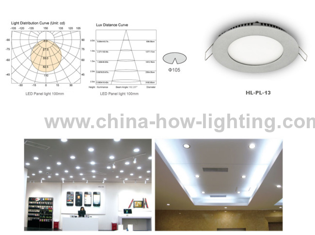 2013 New Round LED Panel 6W 275LM SMD Nichia