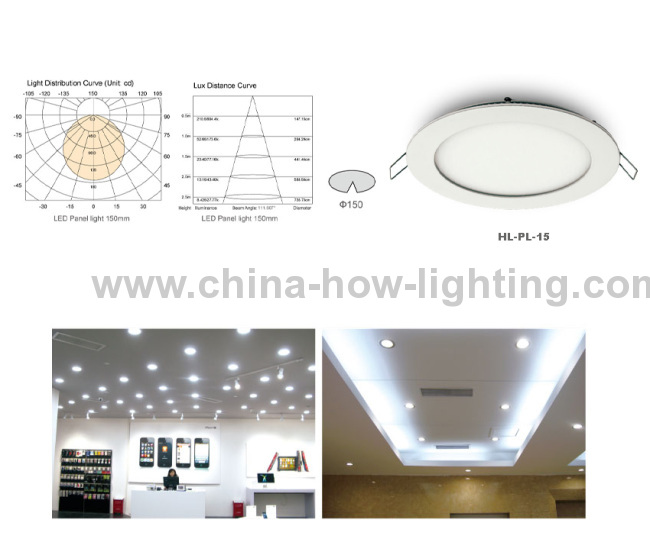 2013 New Round LED Panel 12.5W 275LM SMD Nichia