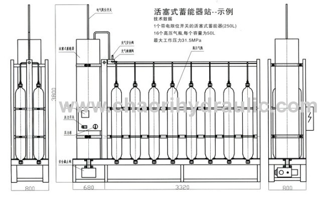 high quality piston accumulator station