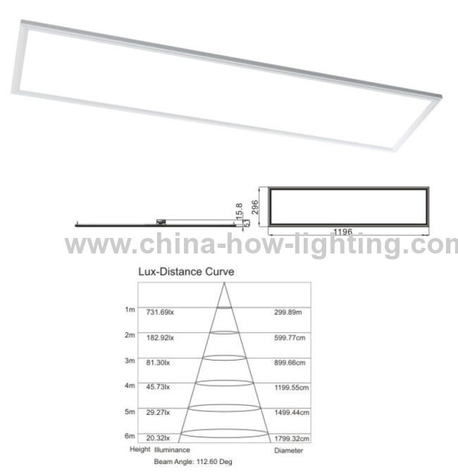 42W Aluminium Panel Light Business Lighting Purpose SMD Chips 2013