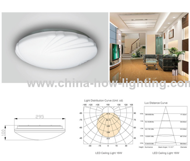 SMD LED Ceiling Light 16W Epistar