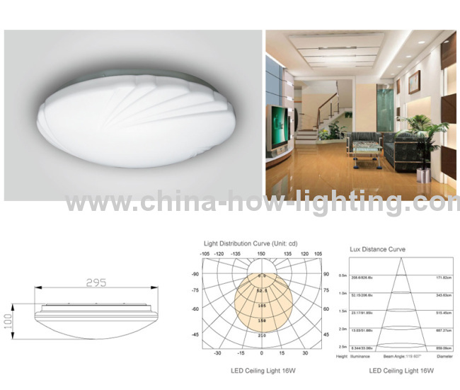 SMD LED Ceiling Light 16W Epistar Flexiable Selection