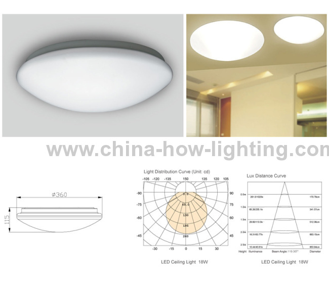 LED Lighting Ceiling 18W Nichia Flexiable Selection