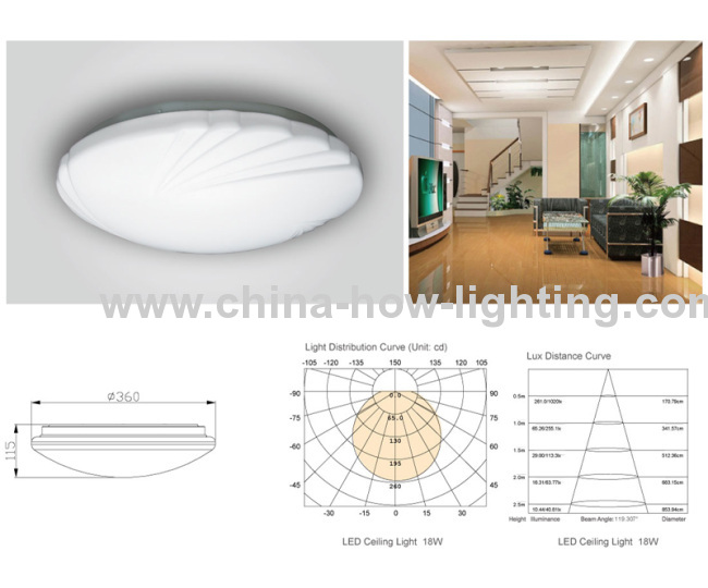 SMD LED Ceiling Light 18W Epistar