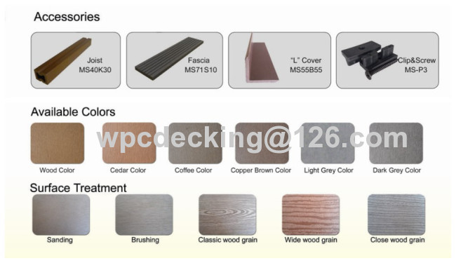 wood plastic composite plank