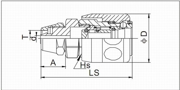 Single Handed and Semiautomatic Quick Coupling With Union