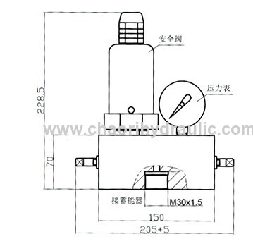 high quality gas safty valve