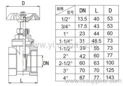 Manual Brass Red Color Handle Two General Formula Gate Valve