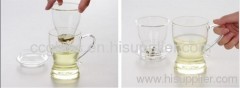Pyrex Borosilicate Glass Tea Cups