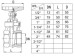 Horizontal Manual Brass Green Handle Thread Two General Formula Gate Valve