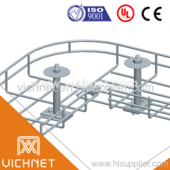 cable cage trays