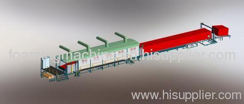 Continuous sponge production line