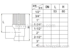 YIMISHA Brass Safety Valve