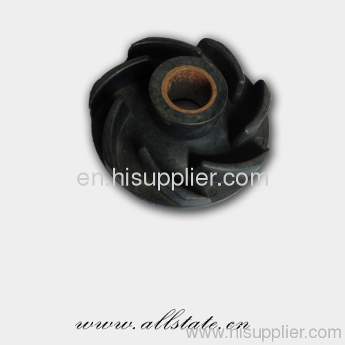 Types of pump impellers