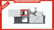 Knowledge of injection molding machine