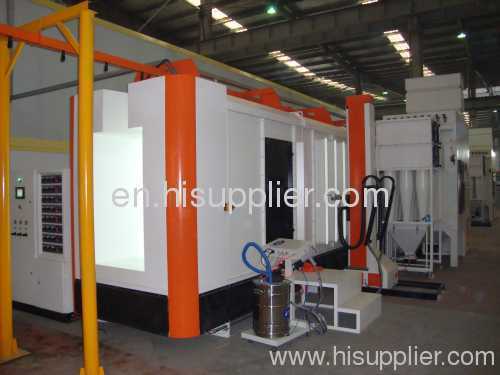 electrostatic paint coating system