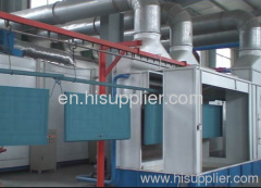 automatic paint coating plant