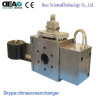 Auto continuous screen changer