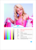 High Grade Glossy Photo Paper