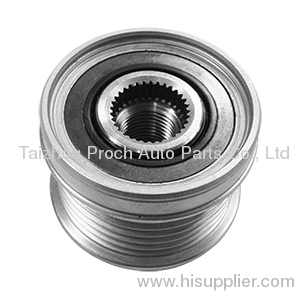 Freewheel pulley/One way pulley/clutch pulley/overrunning alternator pulley(OAP)