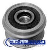 Freewheel pulley/One way pulley/clutch pulley/overrunning alternator pulley(OAP)