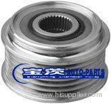 Freewheel pulley/One way pulley/clutch pulley/overrunning alternator pulley(OAP)