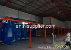 Plant Automatic Powder Coating Line System For Aluminum Sheets