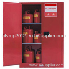 Combustible storage safety Cabinets